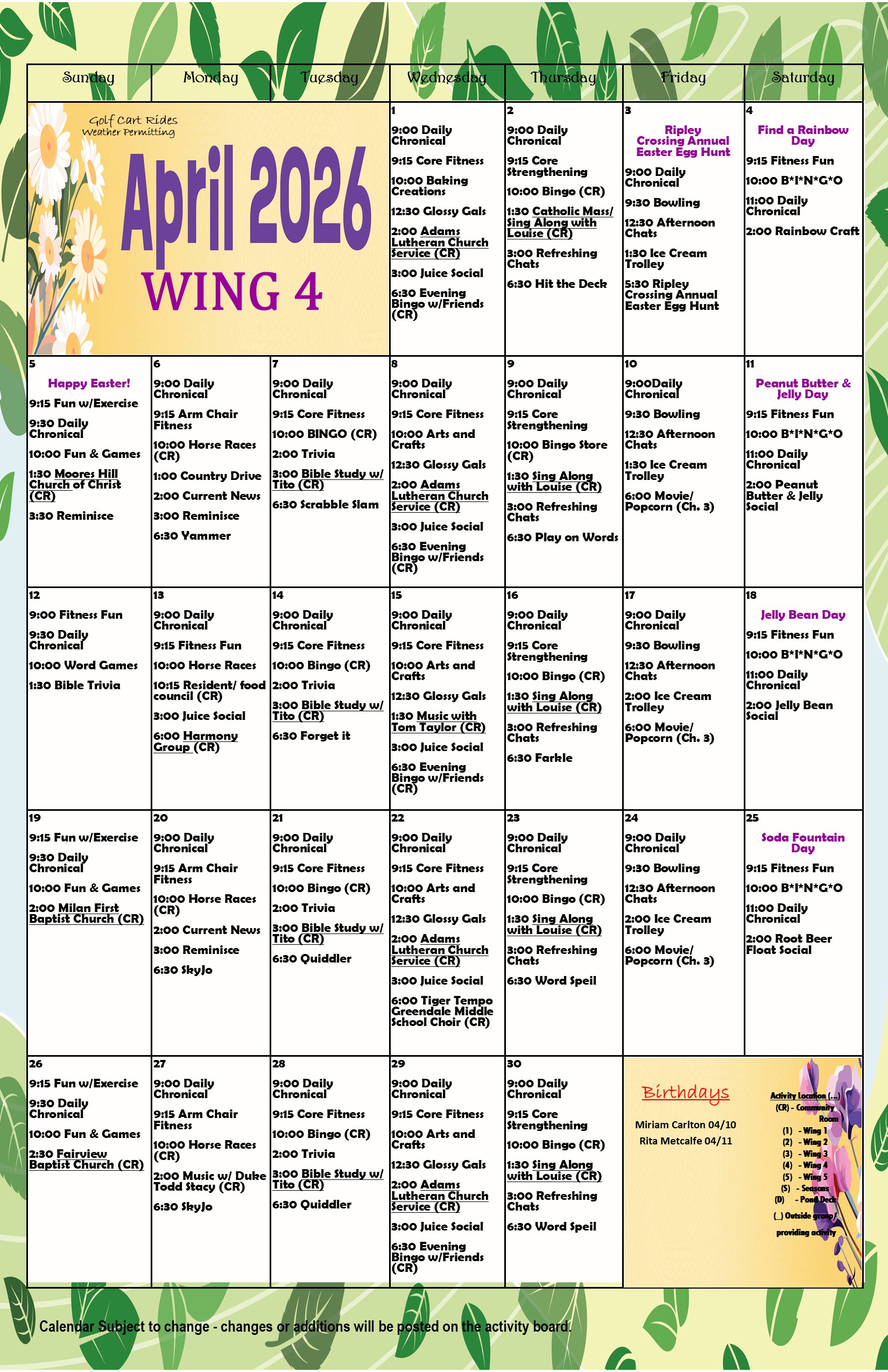 April wing 4 2026