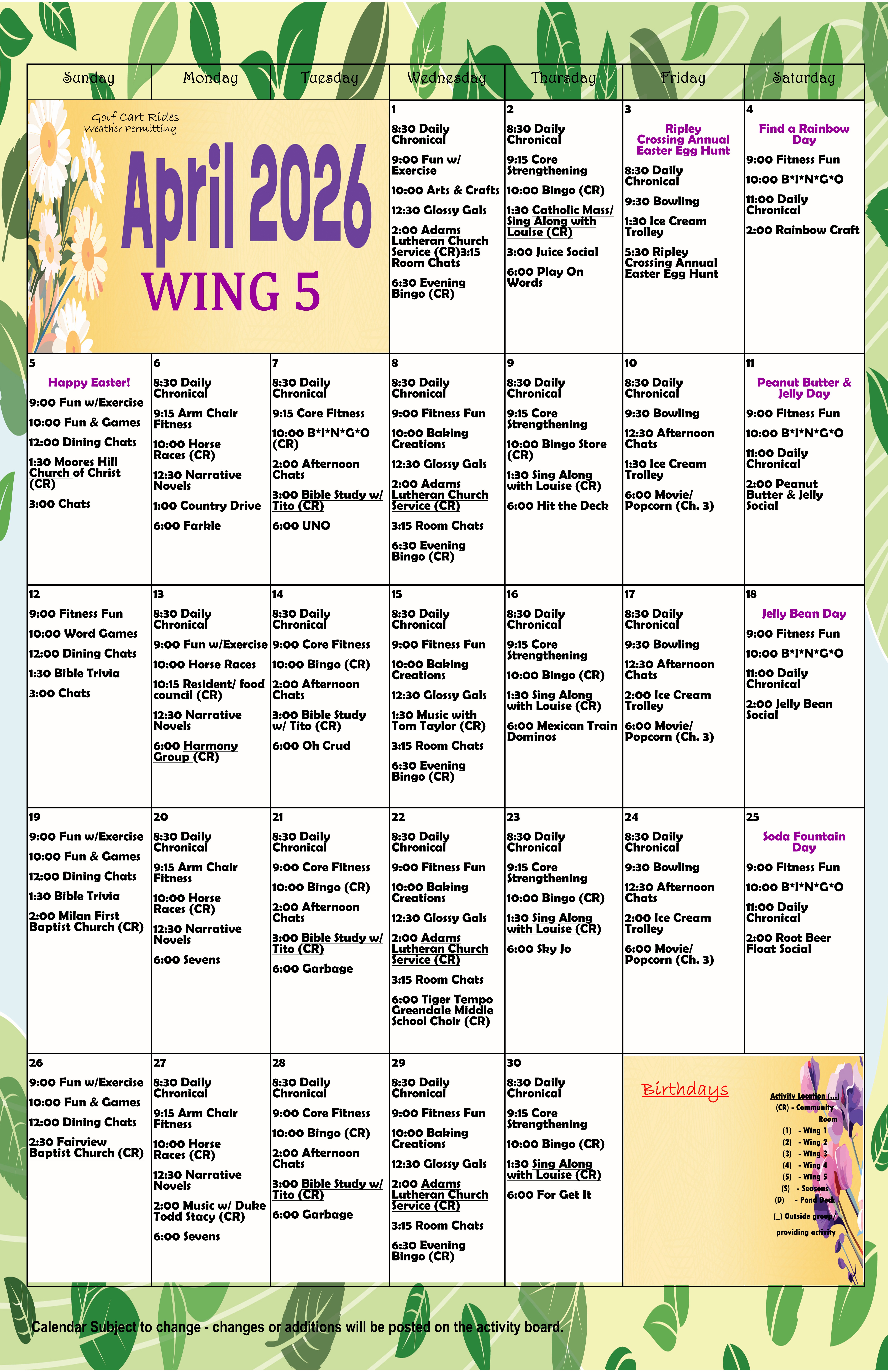 April wing 5 2026